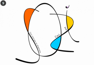 SoZi (logo)